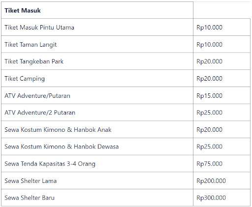 3 Tempat Wisata di Pemalang Terbaru 2025 Cocok Untuk Liburan batik pemalang